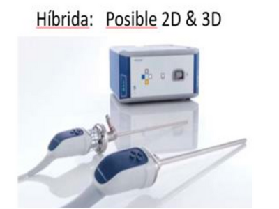 Sistema de cámara